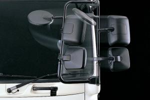 Power mirror