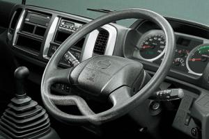 Collapsible steering wheel &amp; column
